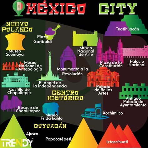 Si eres nuevo en la CDMX o vienes por primera vez de visita, estos son algunos de los lugares importantes que te recomendamos visitar, checalos. Blue Earth, Six Flags, México City, I Want To Travel, Mexico Travel, Cancun, Map, Van, Travel