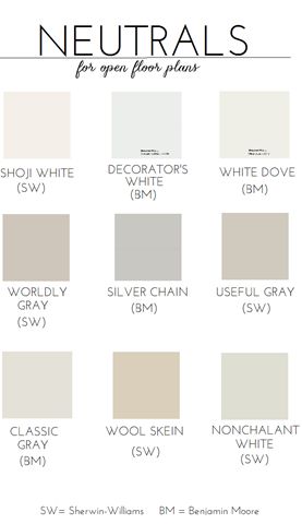 Neutral Paint Colors for an Open Floor Plan Emily Clark BM marscapone. BM ballet white Interior Paint Colors For Living Room, Interior Paint Colors Schemes, Choosing Paint, Paint Color Schemes, Neutral Paint Colors, Neutral Paint, 아파트 인테리어, Interior Paint Colors, Paint Colors For Living Room