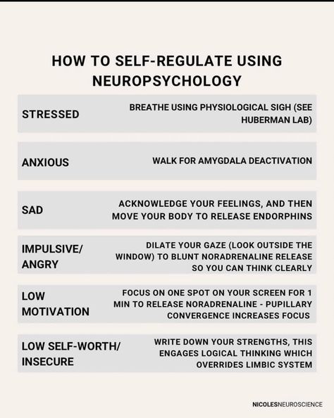 Self-Regulate Self Regulate, Breathing Fire, Low Self Worth, Limbic System, Clinical Psychologist, Emotional Regulation, Logical Thinking, Move Your Body, Mental And Emotional Health