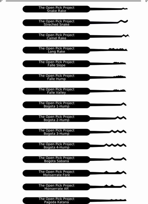 Rake Lock Pick Templates Lock Pick Rake Template Lock – Latter Example Template How To Pick Locks, Pick Locks, Diy Lock, Lock Picking Tools, Lock Pick Set, Lock Picking, Lock Pick, Survival Techniques, Emergency Prepping