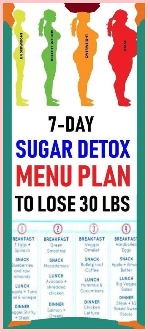 7-Day Oatmeal Diet Plan To Lose up 10 Pounds In a Week Lose 30 Lbs, Veggie Omelet, 30 Day Detox, Oatmeal Diet Plan, Steak Wraps, Spinach Omelet, Egg Snacks, Detox Meal Plan, Oatmeal Diet