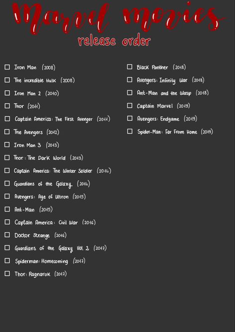 Marvel Movies In Order Of Release, Spider Man Username Ideas, Marvel Canvas Art, The Incredible Hulk 2008, Marvel Movies In Order, Marvel Canvas, Iron Man 2008, Movie Marathon, Marvel Films