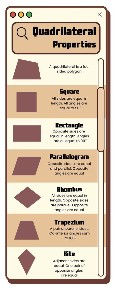 Brown UI frame Quadrilateral Properties Infographic - Templates by Canva Properties Of Quadrilaterals Chart, Types Of Quadrilaterals Chart, Quadrilaterals Project, Quadrilateral Project, Quadrilateral Art, Types Of Polygons, Types Of Quadrilaterals, Math Infographic, Properties Of Quadrilaterals