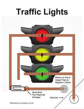 Simple Circuit Projects, Paper Circuits Projects, Circuits Science, Paper Circuit, Science Electricity, Paper Circuits, Diy Science Experiments, Simple Circuit, Fair Projects