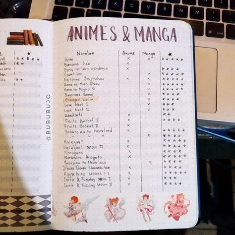 Bullet Journal Page Ideas, Carole Tuesday, Journal Page Ideas, List Journal, Small Doodle, Vintage Banner, Anime Journal, Anime List, Bullet Journal Ideas