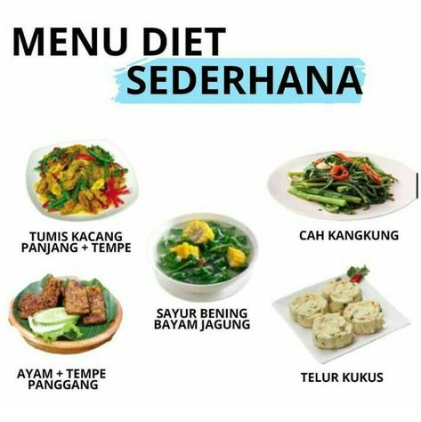 Defisit Kalori Plan, Menu Makanan Diet Sehat, Jadwal Makan Diet, Pola Makan Diet Sehat, Menu Diet Defisit Kalori Seminggu, Bekal Diet, Gerd Diet Plan, I Attract Money, Makanan Rendah Kalori