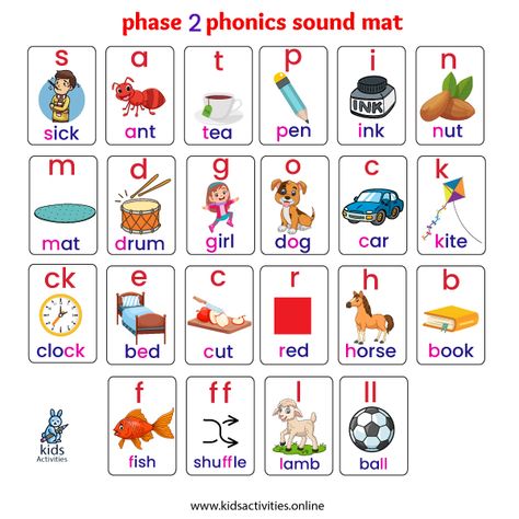 Phonics sound cards phase2:How to use them effectively? ⋆ Kids Activities Jolly Phonics Tricky Words, Teaching Digraphs, Phase 2 Phonics, Easy Math Worksheets, Jolly Phonics Activities, Easy Math, Blends Activities, Phonics Cards, Three Letter Words