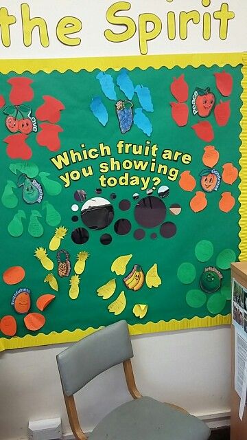 Fruit of the Spirit display Fruit Of The Spirit Bulletin Board Ideas, Fruit Of The Spirit Bulletin Board, Devotional Ideas, Bible Themes, Summer Display, Fruit Crafts, Fruits Of The Spirit, Children's Church Crafts, Homeschool Preschool Activities