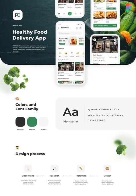 Behance 上的 Healthy Food Delivery App Healthy Food App, Food App Design, Food Delivery App, Healthy Food Delivery, Delivery App, Ux Web Design, Food App, Food Delivery, Design Branding