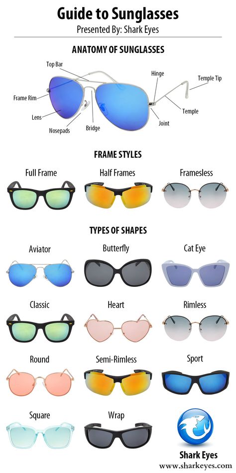 Different Types Of Sunglasses, Sunglasses Names, How To Choose Sunglasses Face Shapes, Designer Sunglasses With Gradient Lenses For The Beach, Beach Wayfarer Shield Sunglasses With Gradient Lenses, Types Of Sunglasses, Trendy Glasses, Viking Woman, Fur Clothing