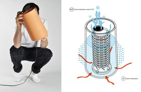 Cold Pot natural air conditioner inner workings.  Works like a single room swamp cooler.  Good for a dry climate. Natural Air Conditioner, Smallest Air Conditioner, Swamp Cooler, Passive Solar Design, Green Tech, Adobe Illustrator Tutorials, Electronics Projects Diy, Low Tech, Eco Design