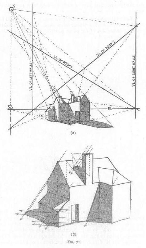 Shadow Drawing, Perspective Drawing Architecture, Perspective Drawing Lessons, Perspective Art, Architecture Drawing Art, Basic Drawing, 3d Drawings, Perspective Drawing, Art Instructions