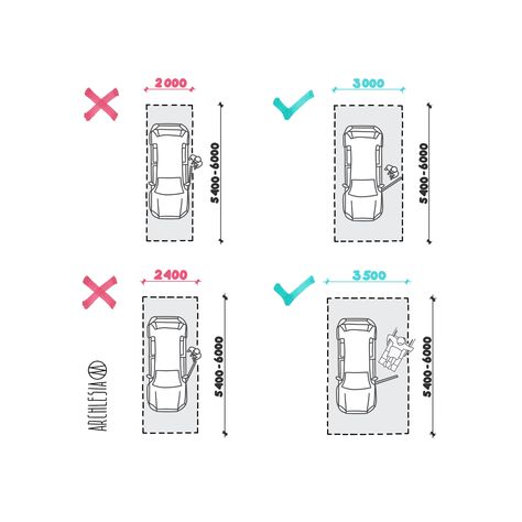 Parking Lot Dimensions, Revit Tutorial Architecture, Parking Lot Architecture, Park Plan, Architecture Blueprints, Interior Tips, Landscape Design Drawings, Commercial And Office Architecture, Architecture Drawing Plan