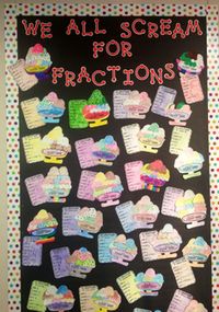 Equivalent Fractions Bulletin Board, Fraction Bulletin Board, Fractions Bulletin Board, Fraction Art, Classroom Structure, Cute Template, Math Club, Math Bulletin Boards, School Material