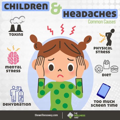 Instead of reaching for painkillers or some acetaminophen, consider using a bag of frozen peas as an ice pack to relieve the pain. Also consider whether one of these common reasons for headaches in children might be the source. If so, prevent further headaches in the future by a change in lifestyle. Reasons For Headaches, Headache Chart, Sign Language Words, For Headaches, Kids Head, World Health Organization, Painkiller, Ice Pack, Frozen Peas