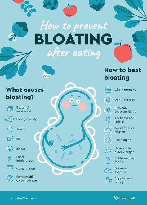 bloating infographic causes and what to avoid For Bloated Stomach, Exercise For Constipation, Bloated Stomach, Eat Slowly, Fizzy Drink, Food Intolerance, Raw Vegetables, Health Knowledge, Muscle Relaxer