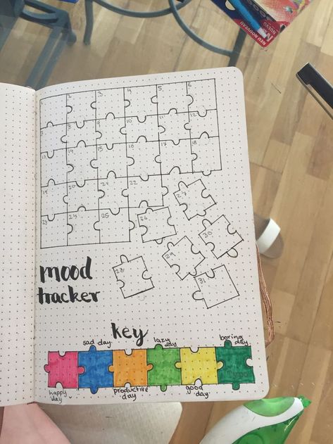 puzzle bullet journal theme! CREDIT: OLIVIA BLACK Bujo Puzzle Theme, Bullet Journal Budget, Planner Diario, Bullet Journal Key, Bullet Journal 2019, Bullet Journal Ideas Templates, Creating A Bullet Journal, Bullet Journal Mood Tracker Ideas, Bullet Journal Paper