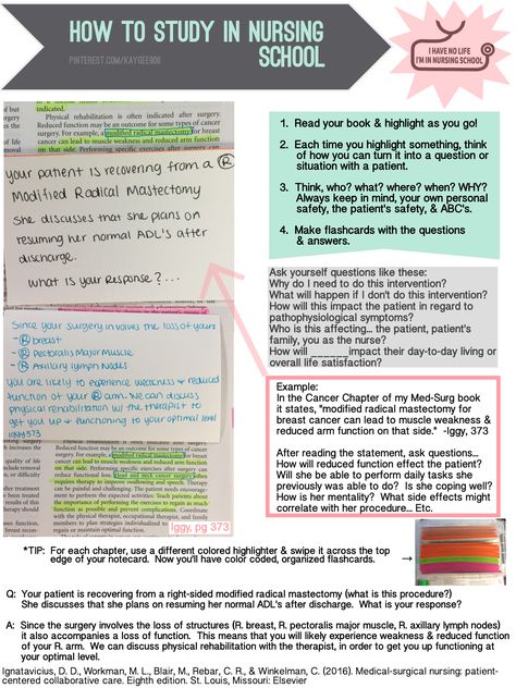 How To Make A Study Guide For Nursing, Studying In Nursing School, How To Study Nursing School, Nursing Orientation Outfit, Nursing School Routine, Lpn School Tips, Accelerated Nursing Program Tips, How To Study In Nursing School, How To Study For Nursing School