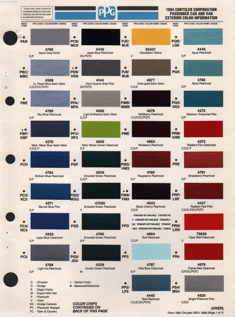 Jeep Color Ideas, Cj5 Jeep, Paint Charts, Old Jeep, Jeep Cj7, Jeep Cj5, Jeep Wrangler Yj, Paint Companies, Chrysler Jeep