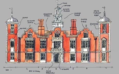 Jacobean.Blickling Hall.Flat, gabled, parapet, and hipped roofs are common and several may be combined. Jacobean Architecture, Heraldic Symbols, Bordado Jacobean, English Architecture, New Urbanism, English Manor Houses, Revival Architecture, Cathedral Architecture, Hip Roof