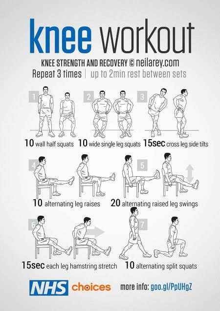 Knee workout for strengthening muscles around the knee, ideal for runners running. Knee Workout, Knee Strengthening, Bad Knee Workout, Knee Strength, Beginners Workout, Knee Strengthening Exercises, How To Strengthen Knees, Knee Pain Exercises, Bad Knees