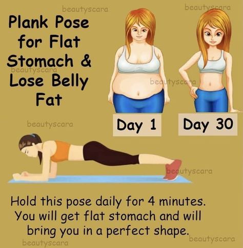 How i lost my belly fat l secret method revealed (visit site) #weightloss #weightlosstips #flatbelly #bellyfat #fitness Yoga Facts, Plank Pose, Musa Fitness, Daily Exercise Routines, Plank Workout, Easy Yoga Workouts, Weight Workout Plan, Flat Tummy, Fit Board Workouts