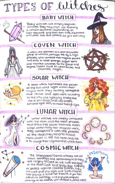 Different Types Of Witches, Zodia Pești, Types Of Witches, Witchcraft Spells For Beginners, Tarot Significado, Witch Rituals, Best Psychics, Witchcraft Books, Wiccan Magic