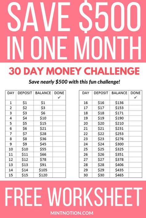 Money Challenge: How To Save $500 In 30 Days. Save money fast with this free printable. Pinning this to help me save money to travel.  #moneychallenge #howtosavemoney #moneymanagement Save 500 In 30 Days, 500 In 30 Days, 52 Week Money Saving Challenge, Money Chart, Money Plan, Saving Money Budget, Money Saving Plan, Best Money Saving Tips, Money Saving Strategies