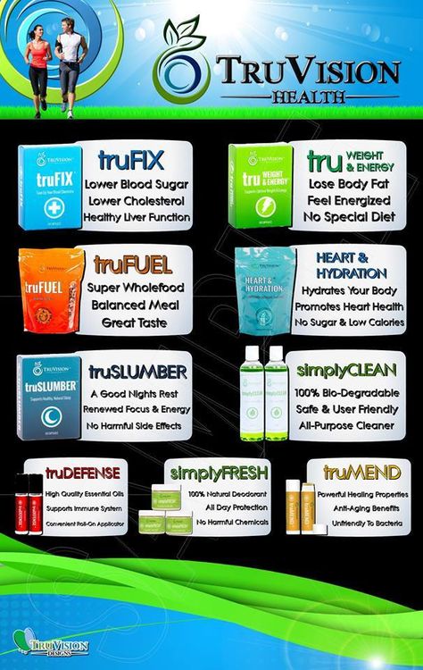 TruVision Health...Phenominal Products!  Phenominal Company! Truvision Health, Boost Drink, Human Liver, Side Kick, Medical Facts, Budget Book, Healthy Liver, Health Design, Body Balance