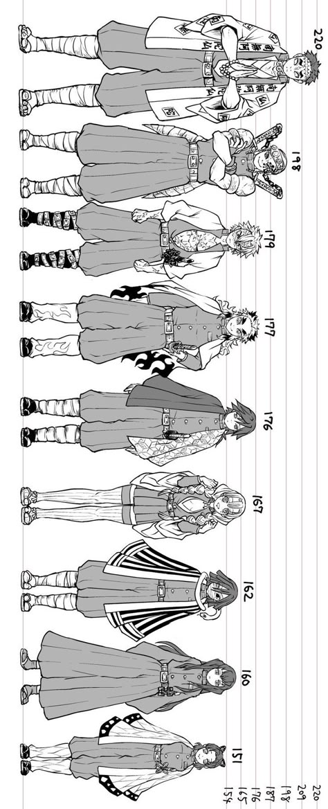 The Hashira As Demons, Demon As Hashira, Demon Slayer Mitsuri X Rengoku, Nezuko And Hashiras, Muichiro And Hashiras, Shining X Giyuu, Kny Height Chart, Hashira Height Chart, Shinobu Holding Douma Head