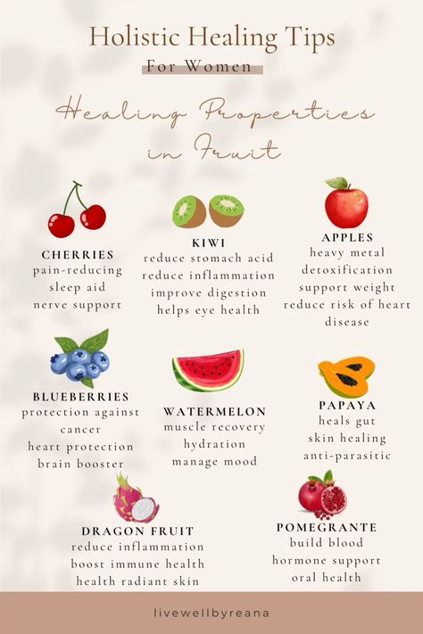 8 Fruits & Their Healing Properties | Holistic Healing Tips for Women infographic Wellness Eating, Sinus Infection Relief, Oils For Sinus, Oregano Essential Oil, Health Disease, Sinus Infection, Eat The Rainbow, Wellness Journey, Holistic Nutrition