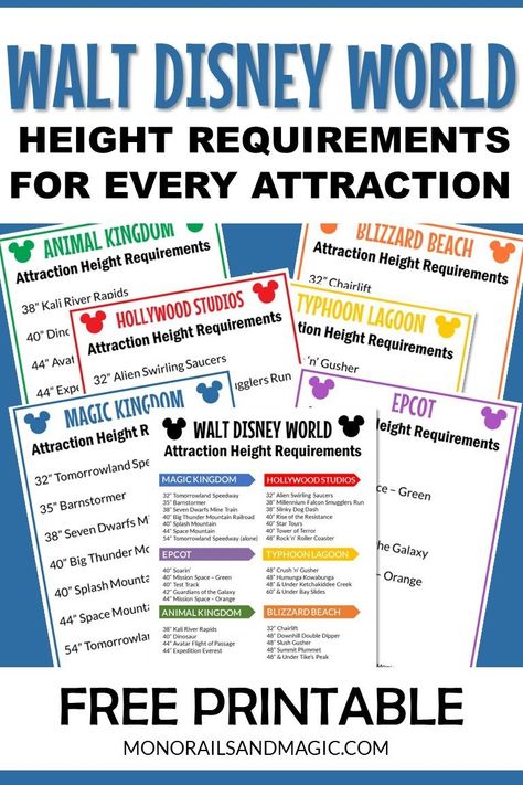 Disney Planning Printables, Disney World Height Requirements, Disney Map, Disney World Attractions, Disney World Packing, Disney Vacation Planner, Disney World Rides, Disney World Vacation Planning, Disney Printables