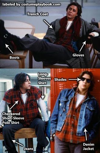 Breakfast Club Claire And Bender, Claire The Breakfast Club Outfit, John Bender Costume, The Breakfast Club Halloween Costumes, John Bender Outfit, Breakfast Club Outfits, The Breakfast Club John Bender, Bender The Breakfast Club, Judd Nelson Breakfast Club