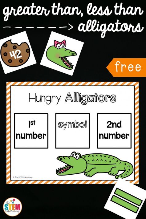 Free greater than, less than alligators! Such a fun way to practice comparing numbers to 100. Perfect kindergarten or first grade math center or math activity. Numbers To 100, Math Signs, Greater Than Less Than, Comparing Numbers, Second Grade Math, Math Activity, Math Methods, Homeschool Math, Math Stations