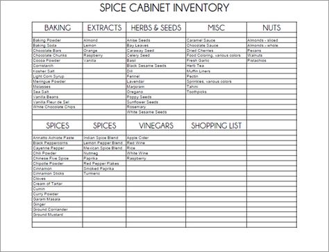 Printable: spice cabinet inventory Spice Racks Ideas, Large Kitchen Cabinets, Inventory Printable, Pantry List, Kitchen Inventory, Baking Spices, Pantry Inventory, List Of Spices, Pantry Essentials