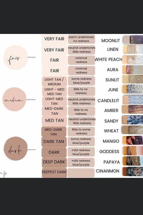 Maskcara Beauty, Neutral Undertones, Warm Undertone, Dark Tan, Papaya, Light Purple, Blue And Purple, Aura, Purple