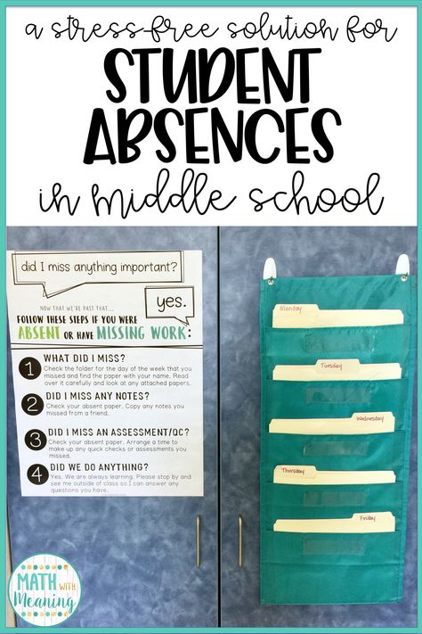 School Diy Ideas, Absent Students, Classroom Homeschool, Middle School Math Classroom, 5th Grade Classroom, Ela Classroom, History Classroom, High School Classroom, Middle School Classroom