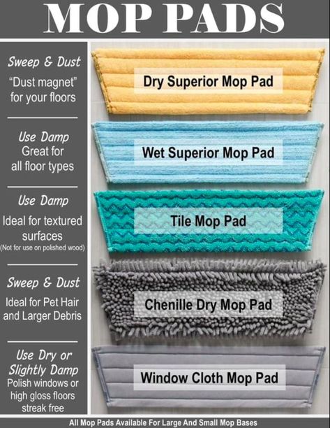 Norwex Mop, Different Floors, High Gloss Floors, Norwex Biz, Norwex Party, Norwex Microfiber, Norwex Consultant, Norwex Cleaning, Mop System