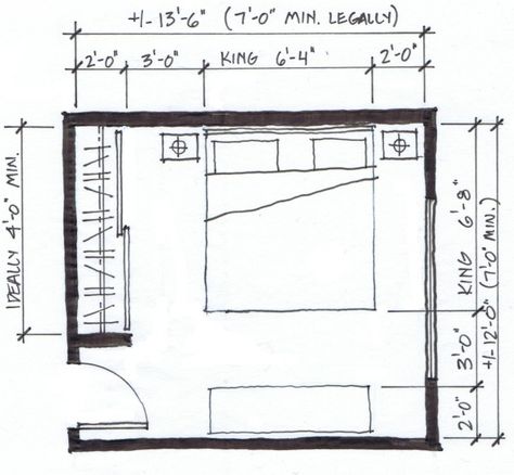 Planning a bedroom is a fun exercise of managing dimensions, rules of thumb, and practical advice.  Here are my tips and guides on how to size a bedroom. Bedroom Sizes Layout, King Size Bed In Small Room, King Bed Small Room, Small Room Layouts, Bedroom Layout Design, Ideas Habitaciones, Cabin Bedroom, Cama King Size, Big Bedrooms