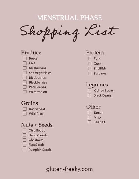 Menstrual Cycle Dinner Ideas, Eating For Menstrual Cycle, Follicular Phase Shopping List, Menstrual Phase Grocery List, Menstrual Phase Foods Breakfast, Luteal Phase Shopping List, Cycle Syncing Grocery List, Menstrual Cycle Meals, Breakfast For Menstrual Phase