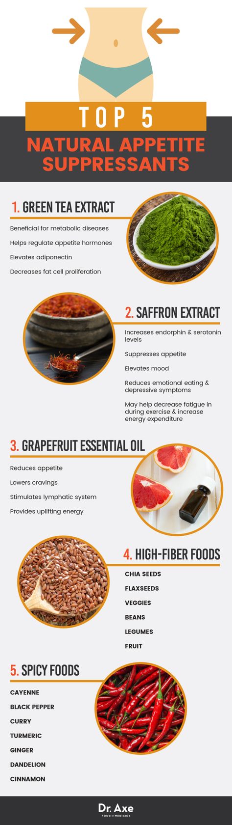 5 Hard-Working Appetite Suppressants that are Natural and Healthy - Infographic Natural Appetite Suppressants, Appetite Suppressants, Saffron Extract, High Fiber Foods, Lower Belly, Fat Loss Diet, Help Losing Weight, Top Five, Diet Pills