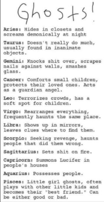 Scorpio- I'm reserving all of my vengeance for the afterlife....incognito fashion. My unwitting enemies will be begging for an exorcism! Gemini Clothes, Zodiac Jokes, Universal Signs, Zodiac Squad, Zodiac Tapestry, Astrology Quotes, Tapestry Decor, Zodiac Sign Fashion, Zodiac Wheel