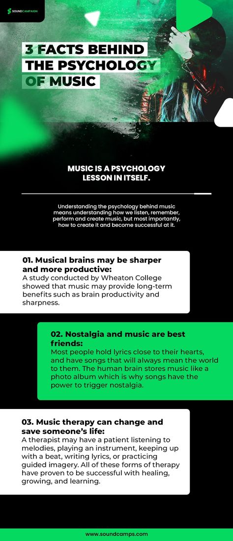 Psychology Of Music, Facts About Music, Esteem Quotes, Wheaton College, Create Music, Become Successful, About Music, People Happy, Self Esteem Quotes