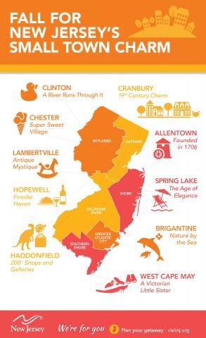 Moving To New Jersey, Small Town Massachusetts, Map Of New Jersey, West Virginia Road Trip Map, Map Of Louisville Ky, East Coast Map Usa, Delaware River, Jersey Girl, All Things New