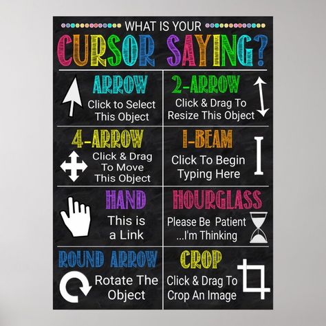 Computer Lab Classroom Decor Poster  Zazzle Tech Lab Design, Computer Classroom Design, Computer Room Decor, Computer Classroom Decor, Technology Classroom Decor, Computer Lab Posters, Computer Lab Rules, Computer Lab Decor, School Computer Lab