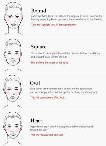 Pure Mineral Blush can enhance your natural beauty; so make sure you know the best techniques for your unique face. What shape face do you have? Round, Square, Oval or Heart? How To Apply Blusher, Bride Tips, How To Contour Your Face, Blush Application, Beauty Crush, Beauty Culture, Makeup 101, Color Highlights, How To Apply Blush