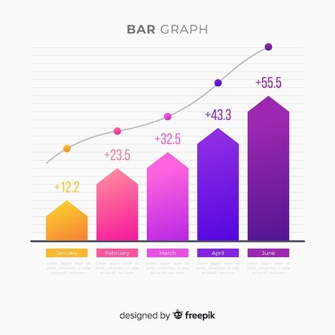 Bar graph | Free Vector #Freepik #freevector #infographic #template #infographics #chart Bar Graph Design, Homepage Web, Book Design Templates, Plot Graph, Timeline Infographic Design, Excel Dashboard, Vector Graph, Chart Infographic, Bar Graph