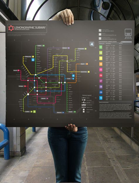 Different colours to experiment the data visualization in creating a subway sitemap information design. Keynote Design, Infographic Inspiration, Information Visualization, Subway Map, Data Design, Info Design, Design Presentation, Information Graphics, Wayfinding Signage