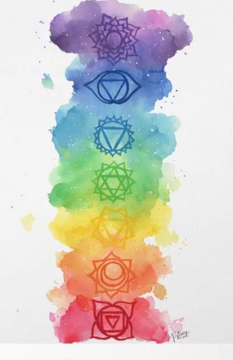 Chakra Painting Canvas, Chakra Pictures, Chakra Painting Ideas, Seven Chakras Art, Sacral Chakra Art, Chakra Art Mandala, Chakras Aesthetic, Chakra Artwork, Chakras Art