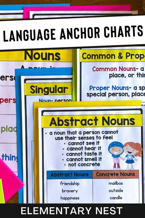 These Noun-focused free poster anchor charts are perfect for introducing different language skills to your students. Use these anchor charts during a mini lesson to help teach your students all about nouns. Noun Anchor Chart, Pronoun Anchor Chart, Concrete And Abstract Nouns, Anchor Charts First Grade, Teaching Nouns, Concrete Nouns, Language Poster, Types Of Nouns, Abstract Nouns